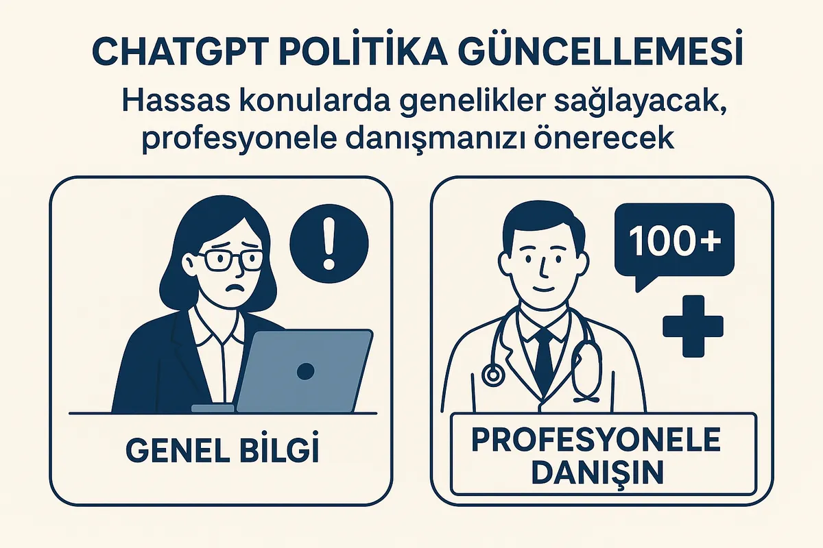 ChatGPT Gücünü mü Kıstılar?